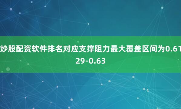 炒股配资软件排名对应支撑阻力最大覆盖区间为0.6129-0.63